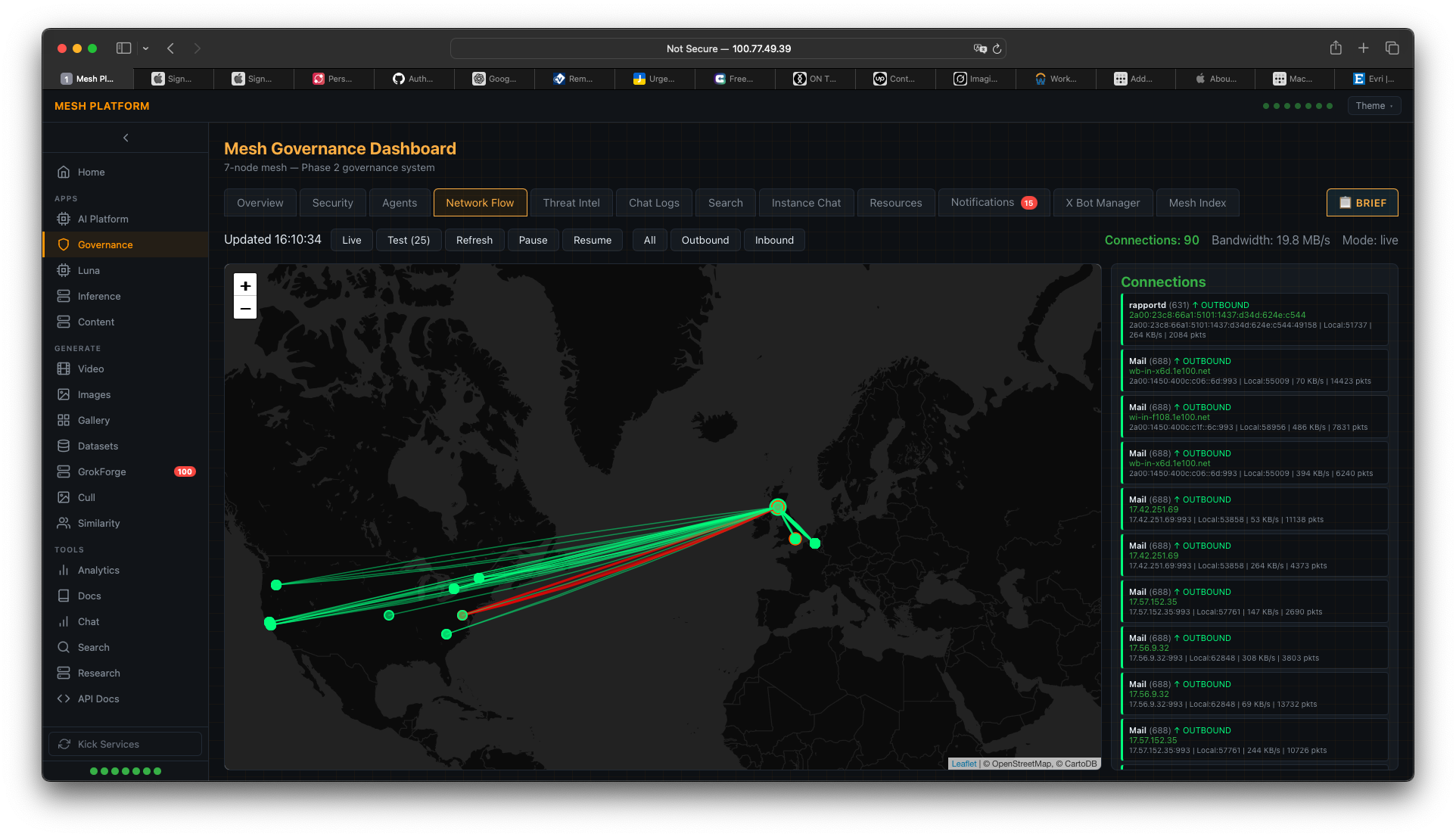 Mesh Governance System